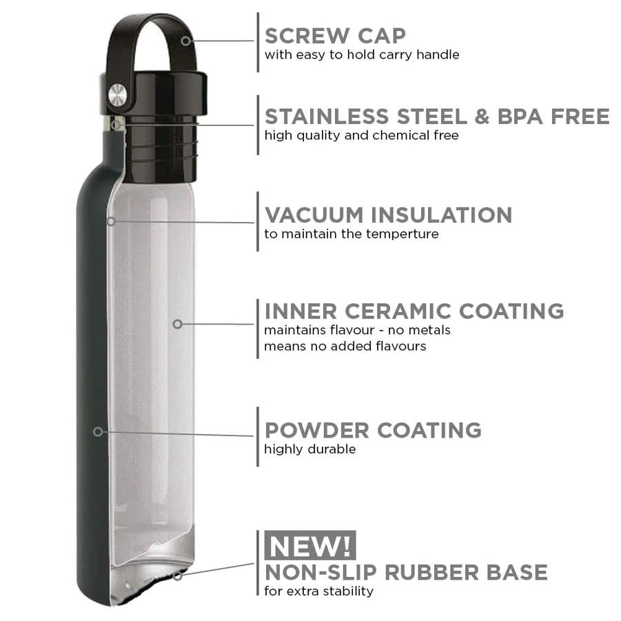 Runbott Roestvrijstalen Fles Met Keramische Coating 600ml Capri - Afbeelding 6